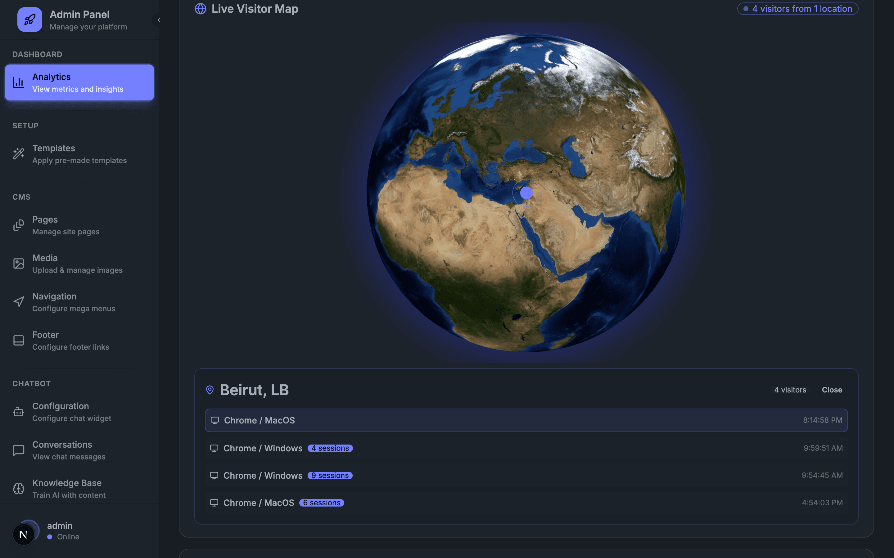 Globe zoomed into Beirut showing location detail overlay with visitors, browsers, and session timestamps